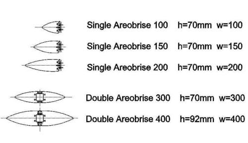 Aerobrise