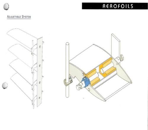 Aerofoil-Adjustable