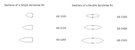 Single-Double-Aerobrise-1