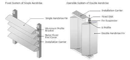 Single-Double-Aerobrise-Fixed-2
