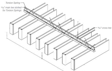 Baffle