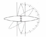 Aerfoil-5