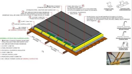Zinc-Standing-Seam-Roof-Built-up